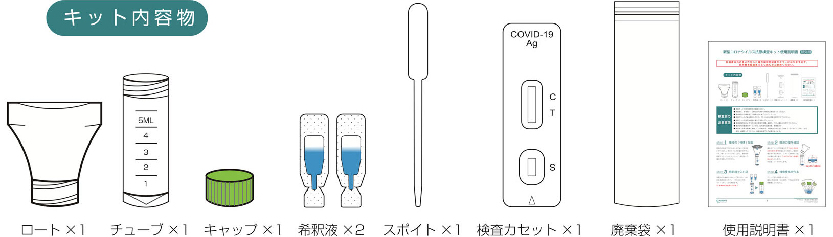 4580793020011新型コロナウイルス抗原検査キット　covid-19 AG