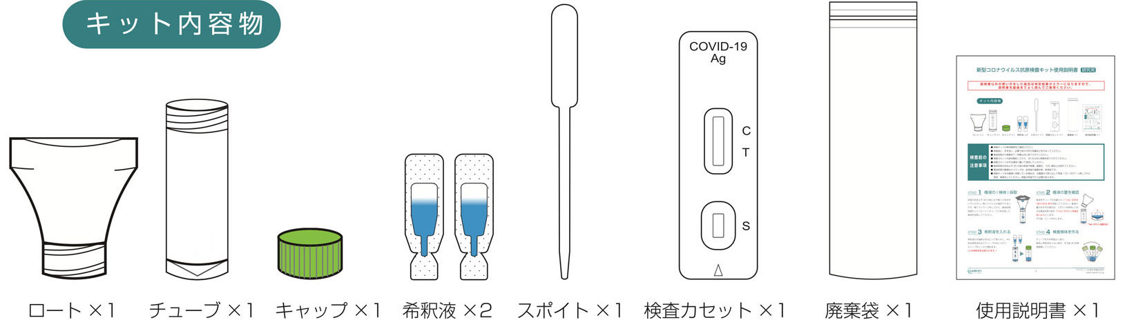 4580793020011新型コロナウイルス抗原検査キット　covid-19 AG